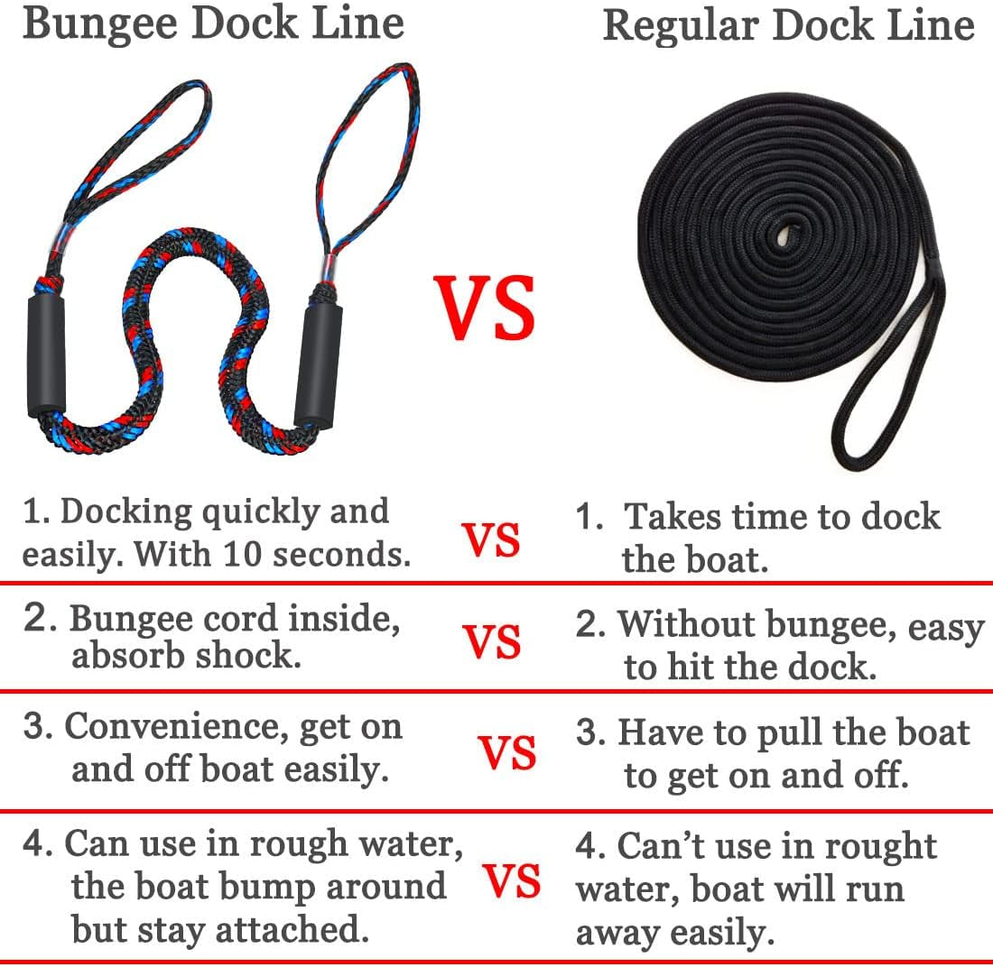 Boat Bungee Dock Lines, Mooring Lines, Boating Gifts for Men, Boat Accessories, Pontoon Accessories, Perfect for Bass Boat, Jet Ski (5 Feet)